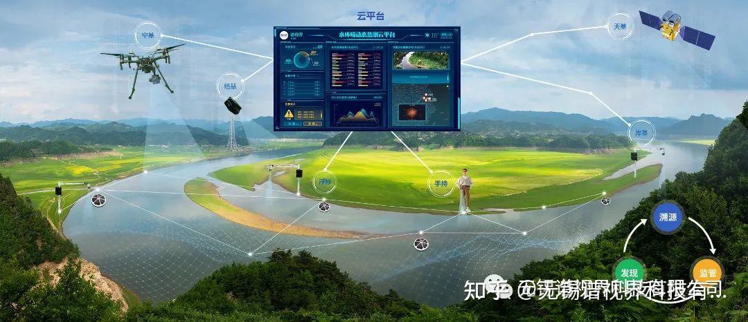 无人机“盯上”千里铁轨人力降90%(图1)