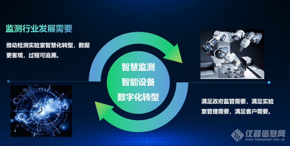 人防变技防端州区升级机动车排气监管模式拧紧尾气检测“安全阀”(图1)
