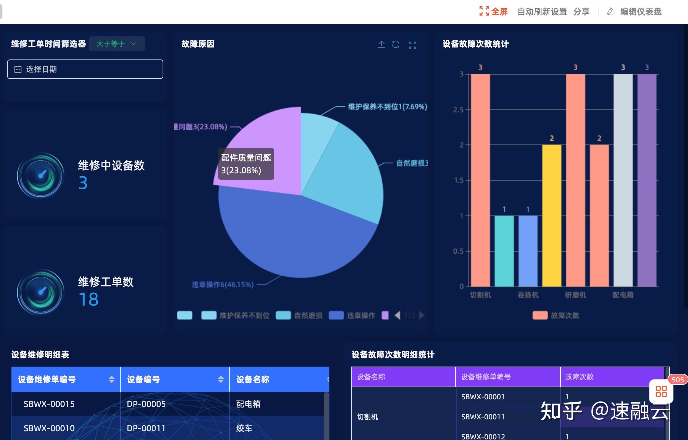 长春净月高新区商业航天企业传来捷报(图1)