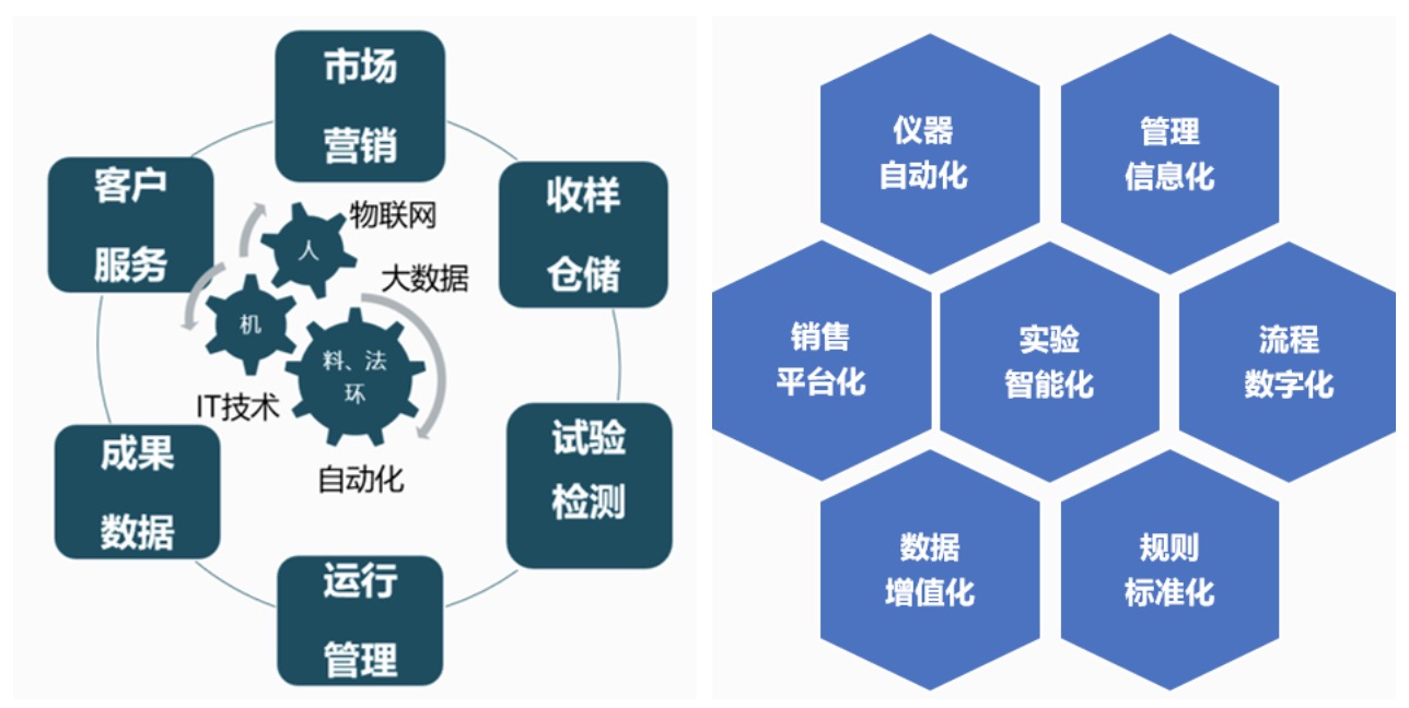 省计量院:强基固本促发展服务经济社会谱新篇(图1)