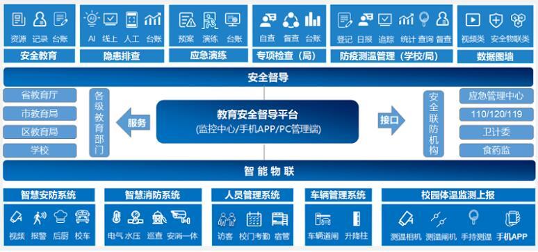 评论：护佑万家灯火健康浙江书写共富民生新答卷(图1)