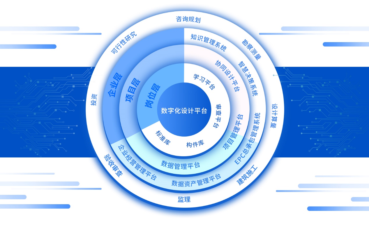 百度智能云发布公路事件检测一体机:AI发现高速事件最快可比人工报警提前十余分钟(图1)