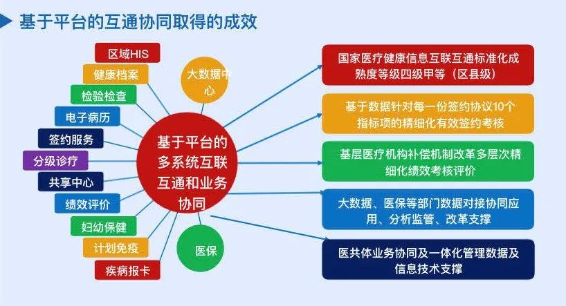 黑龙江农垦职业学院食品检验检测技术(高职(专科)类)专业解读(图1)