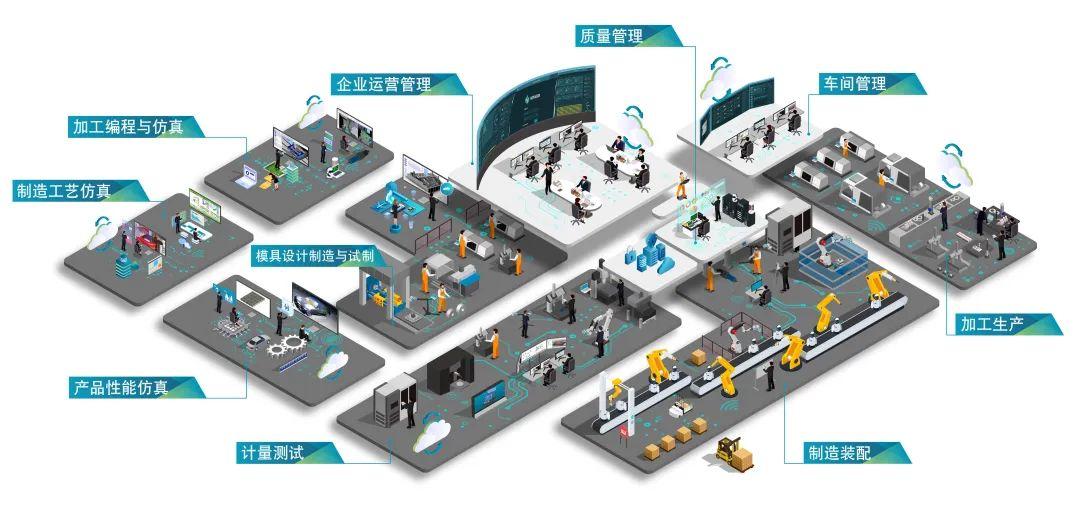 外企见证中国先进制造业水平不断提升(图1)