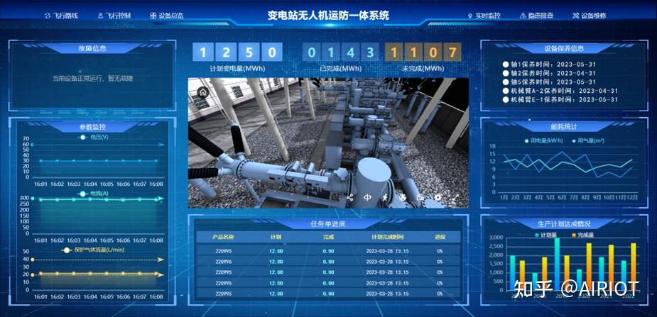无人机巡检系统(图1)