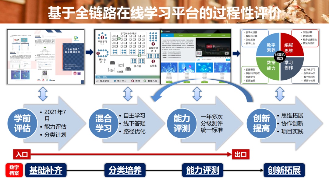 深圳公布多项数据新能源产业增加值连续四年保持两位数增长(图1)