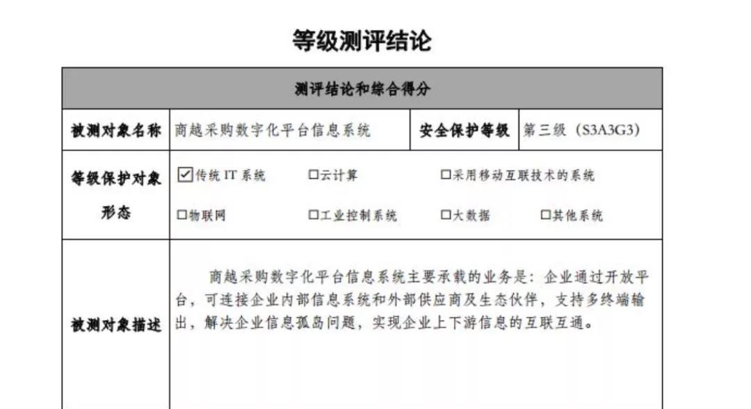 深度评测:全面解析其功能与用户体验(图1)