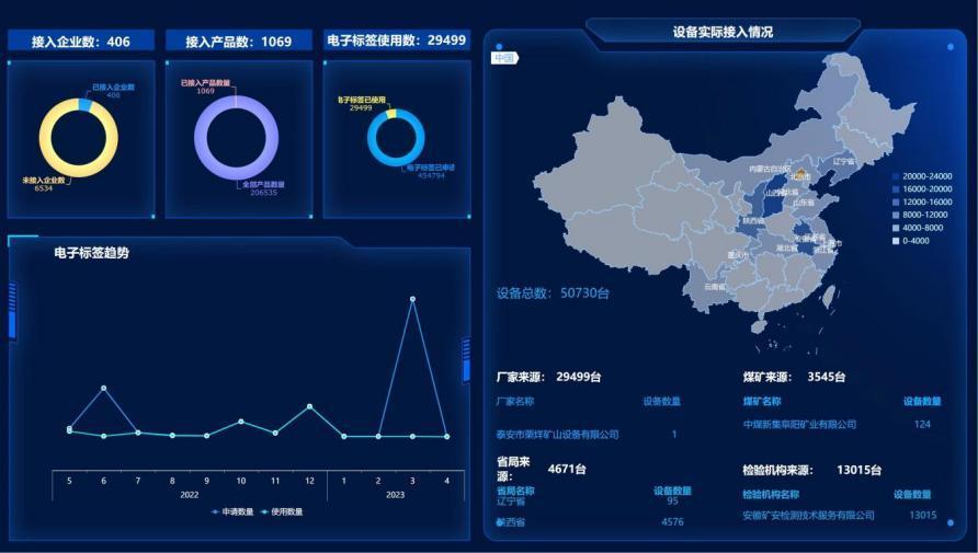 数字赋能让文物绽放新光彩(图1)