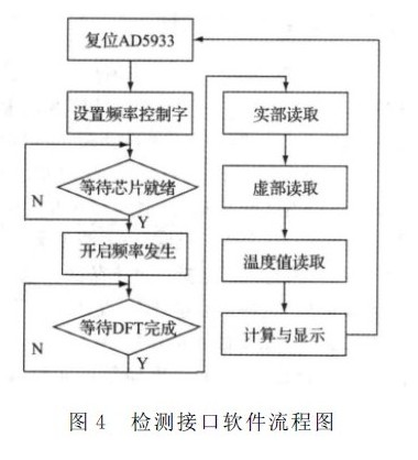 深度网络设备频道_天极网(图1)