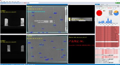 数字化转型路径探索(图1)